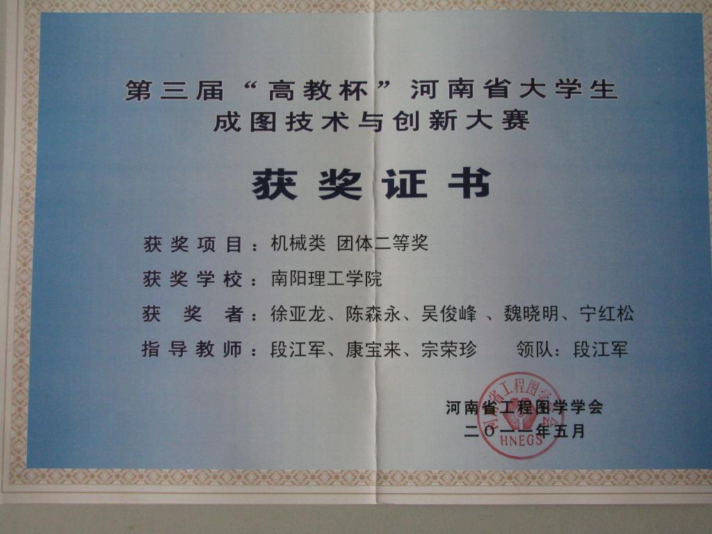 省级制图大赛团体奖